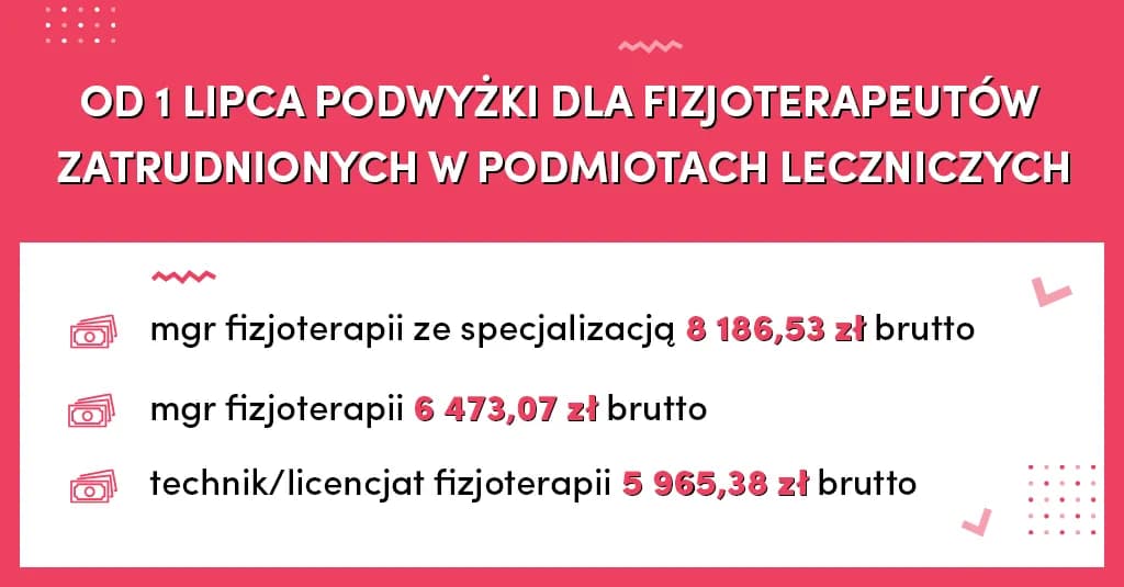 Ile zarabia magister fizjoterapii? Praca, zarobki i perspektywy
